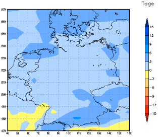 Gebietsmittel dieses Klimalaufs: +2 Tage