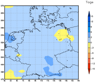 Gebietsmittel dieses Klimalaufs: +2 Tage