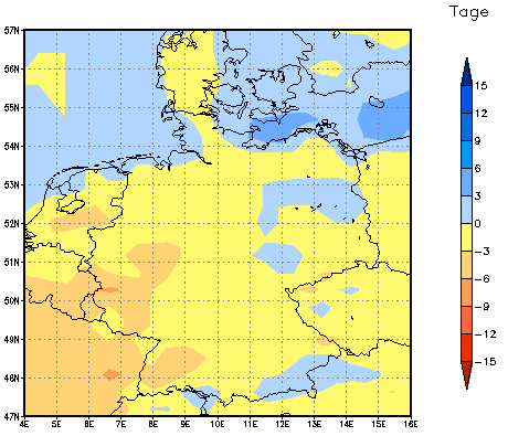 Gebietsmittel dieses Klimalaufs: -2 Tage