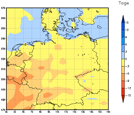 Gebietsmittel dieses Klimalaufs: -2 Tage