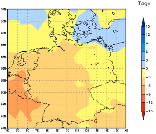 Gebietsmittel dieses Klimalaufs: -4 Tage