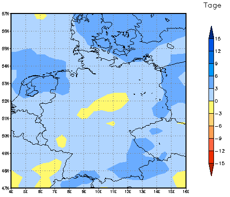 Gebietsmittel dieses Klimalaufs: +2 Tage