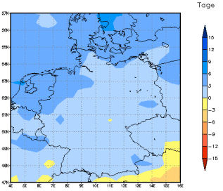 Gebietsmittel dieses Klimalaufs: +2 Tage