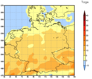 Gebietsmittel dieses Klimalaufs: +7 Tage