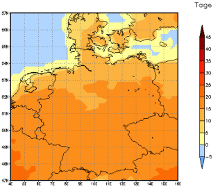 Gebietsmittel dieses Klimalaufs: +15 Tage