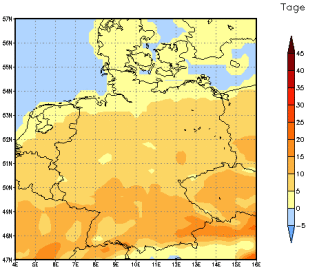 Gebietsmittel dieses Klimalaufs: +9 Tage