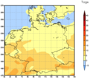 Gebietsmittel dieses Klimalaufs: +4 Tage