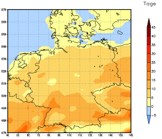 Gebietsmittel dieses Klimalaufs: +9 Tage