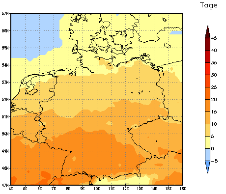 Gebietsmittel dieses Klimalaufs: +8 Tage