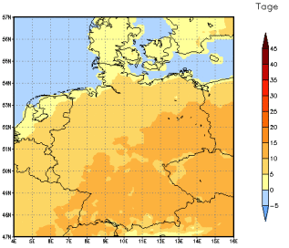 Gebietsmittel dieses Klimalaufs: +11 Tage