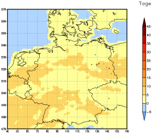 Gebietsmittel dieses Klimalaufs: +5 Tage