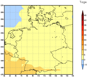 Gebietsmittel dieses Klimalaufs: +2 Tage