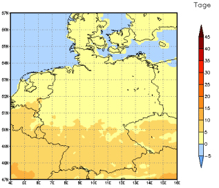 Gebietsmittel dieses Klimalaufs: +3 Tage