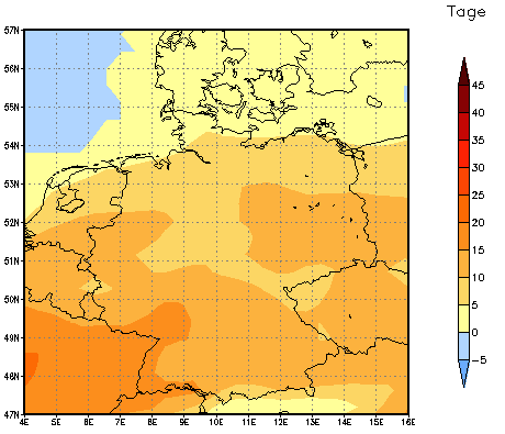 Gebietsmittel dieses Klimalaufs: +10 Tage