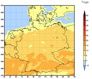 Gebietsmittel dieses Klimalaufs: +9 Tage