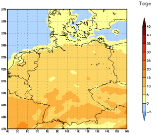 Gebietsmittel dieses Klimalaufs: +6 Tage