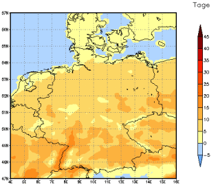 Gebietsmittel dieses Klimalaufs: +8 Tage