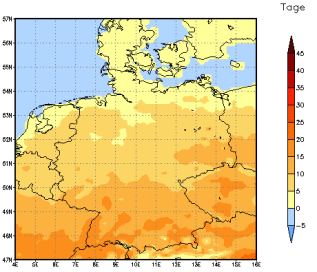 Gebietsmittel dieses Klimalaufs: +9 Tage