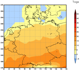 Gebietsmittel dieses Klimalaufs: +5 Tage