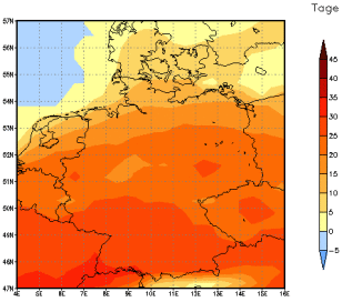 Gebietsmittel dieses Klimalaufs: +18 Tage