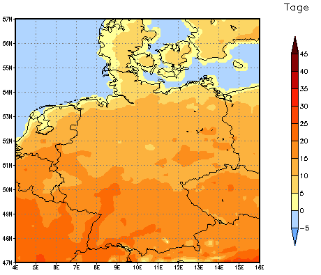 Gebietsmittel dieses Klimalaufs: +14 Tage