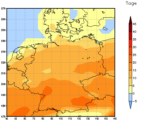 Gebietsmittel dieses Klimalaufs: +14 Tage