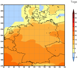 Gebietsmittel dieses Klimalaufs: +14 Tage