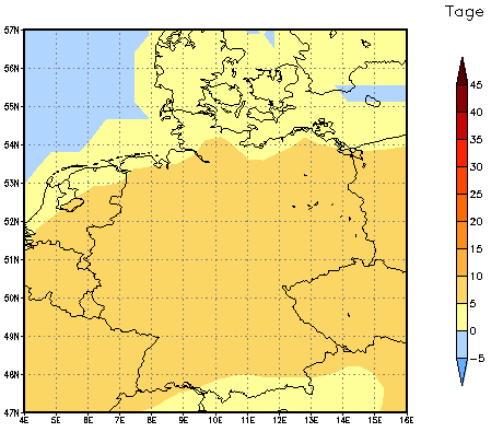 Gebietsmittel dieses Klimalaufs: +5 Tage