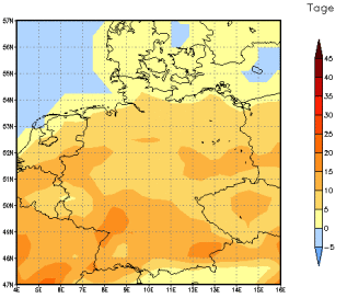 Gebietsmittel dieses Klimalaufs: +11 Tage