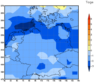 Gebietsmittel dieses Klimalaufs: -2 Tage