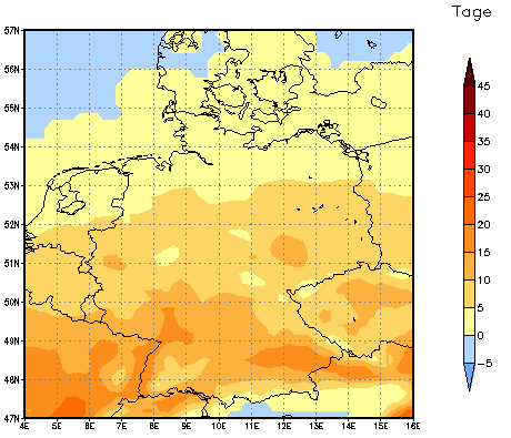 Gebietsmittel dieses Klimalaufs: +2 Tage