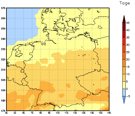 Gebietsmittel dieses Klimalaufs: +2 Tage