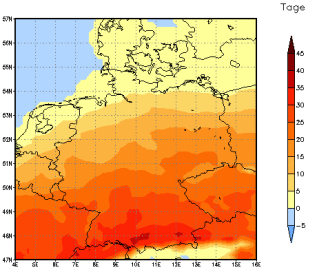 Gebietsmittel dieses Klimalaufs: +9 Tage