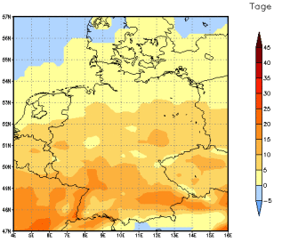 Gebietsmittel dieses Klimalaufs: +8 Tage