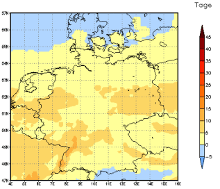 Gebietsmittel dieses Klimalaufs: +2 Tage