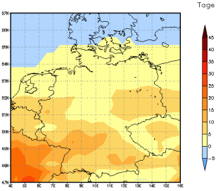 Gebietsmittel dieses Klimalaufs: +1 Tag