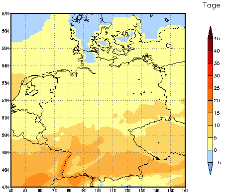 Gebietsmittel dieses Klimalaufs: +3 Tage