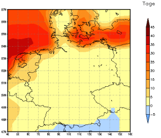 Gebietsmittel dieses Klimalaufs: +3 Tage