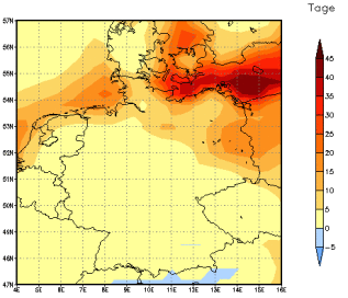 Gebietsmittel dieses Klimalaufs: +3 Tage