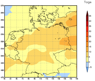 Gebietsmittel dieses Klimalaufs: +6 Tage