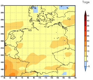 Gebietsmittel dieses Klimalaufs: +2 Tage