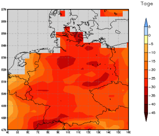 Gebietsmittel dieses Klimalaufs: -27 Tage