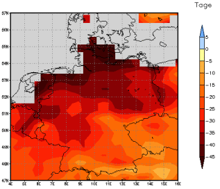 Gebietsmittel dieses Klimalaufs: -31 Tage