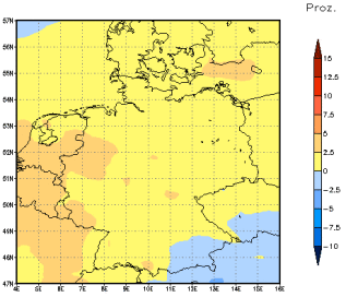 Gebietsmittel dieses Klimalaufs: +1%