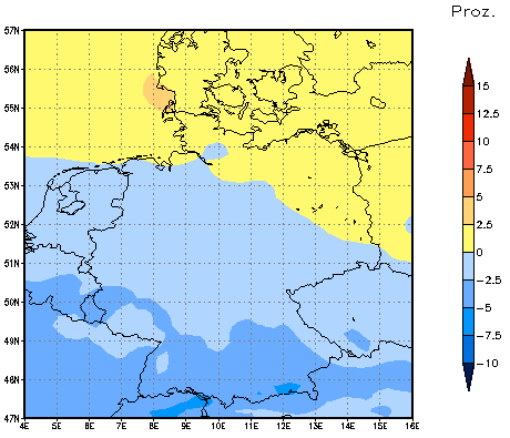 Gebietsmittel dieses Klimalaufs: -1%