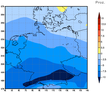 Gebietsmittel dieses Klimalaufs: -2%