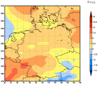 Gebietsmittel dieses Klimalaufs: +3%