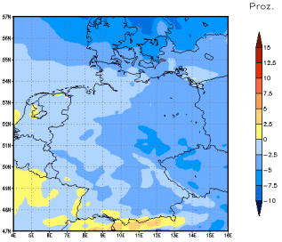 Gebietsmittel dieses Klimalaufs: -2%