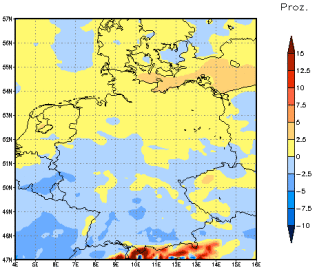 Gebietsmittel dieses Klimalaufs: -1%