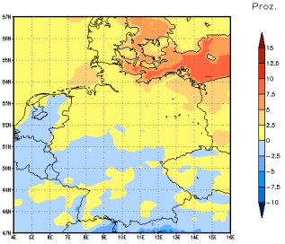 Gebietsmittel dieses Klimalaufs: -1%